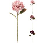 ARTIFICIAL-HYDRAMGUA COR:SORTIDAS